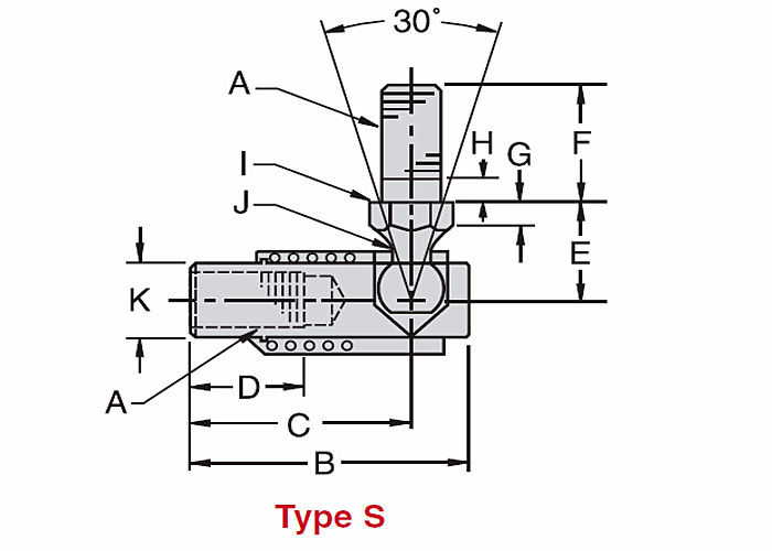Testina sferica dell'estremità di Rod dell'acciaio inossidabile della serie S di disinnesto rapido con la primavera/anello di serraggio