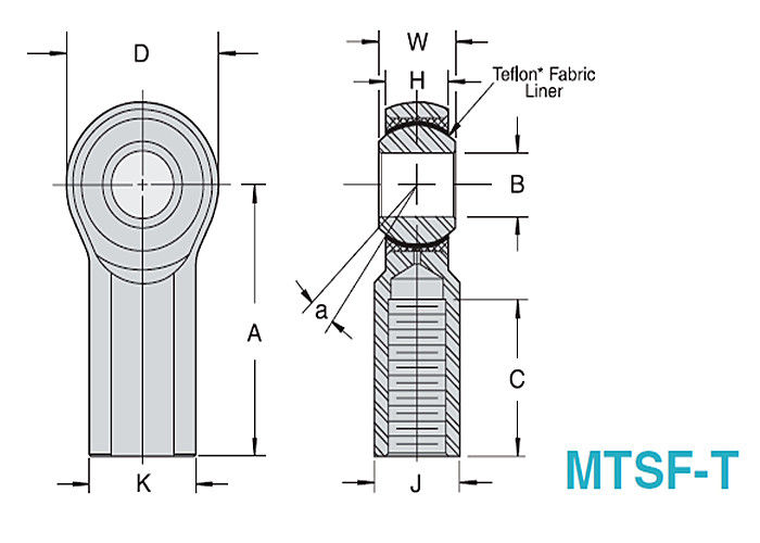MTSM - T/MTSF - estremità solida di T Rod, 3 - estremità sferica allineata PTFE di tirante del pezzo