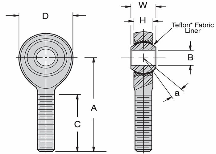 Estremità di Rod nichelata dell'acciaio inossidabile UMAX - precisione 3 di T - ultima forza del pezzo