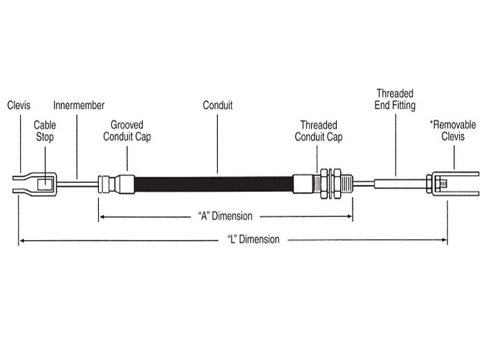 Pezzi meccanici di parcheggio su misura della costruzione del cavo di comando del freno lungamente/del cavo del freno
