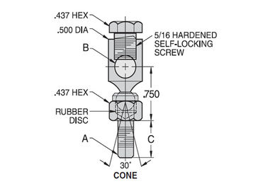 Prodotti di connessione a strisce rotanti a sfera a corrente continua / DH