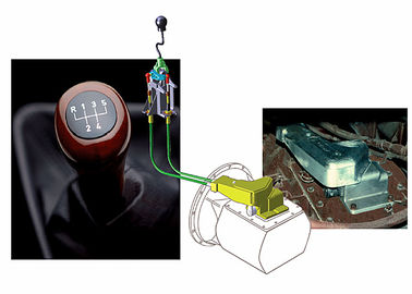 MTS Systems Industrial Manual Stick Shift Horizontal Cab Unit Tipo ISO 9001 Omologato