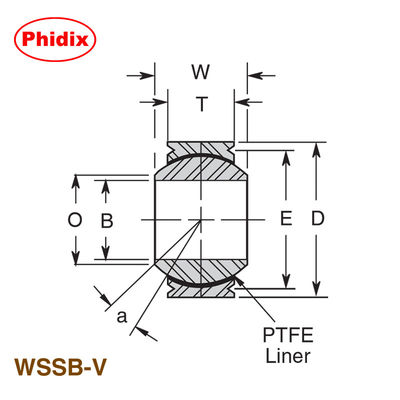 Cuscinetti in acciaio inossidabile resistenti alla corrosione con rivestimento in PTFE.