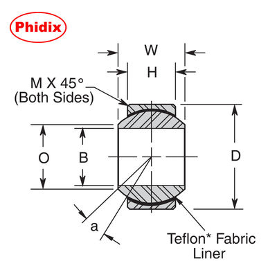 Cuscinetti con rivestimento in PTFE della serie COM-T Soluzioni ad alto carico e a bassa manutenzione per apparecchiature OEM/MRO non rotazionali