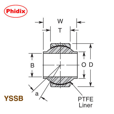 YSSB serie di cuscinetti sferici in acciaio inossidabile. PTFE resistente alla corrosione, rivestito per la lavorazione marina, chimica e alimentare.