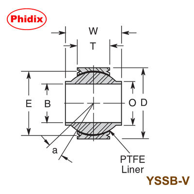Cuscinetti sferici in acciaio inossidabile della serie YSSB-V. Alta resistenza al disallineamento e alla corrosione per macchine marine, chimiche e alimentari. Disegno rivestito in PTFE con configurazioni press-fit/V-groove.