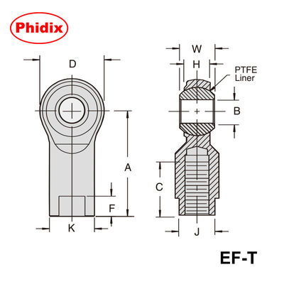 Semi di bastoncini rivestiti in PTFE in serie EM-T/EF-T a 2 pezzi