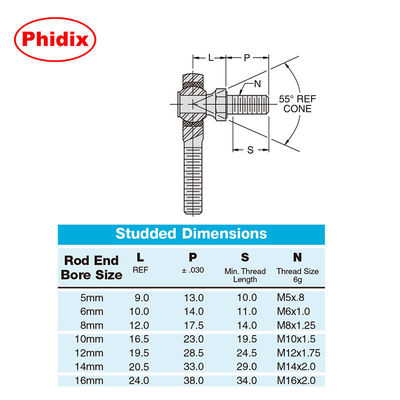 Serie MMJ-M/FJ-M per viti a sfera a filo metrico ∙ ∙ Autolubrificante pista di nylon con sfera placcata in nichel e rivestimento di dicromato giallo ∙ ∙ a basso attritoProgettazione resistente alla corrosione/all'usura per la robotica e le macchine