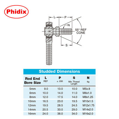 DBM/DBF Serie Metrica di viti a sfera: oleo-impregnato bronzo corsie, ad alta temperatura e resistente alla corrosione per precisione CNC / automazione