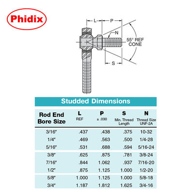 MTSM-T/MTSF-T serie PTFE-rivestito estremità di canna: Cuscinetti ad alta precisione a bassa manutenzione per automazione e macchine pesanti