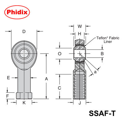 SSAM-T/SSAF-T serie PTFE-rivestito in acciaio inossidabile punta della canna.