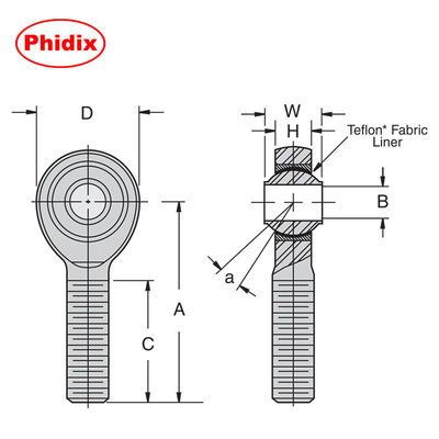 SSHMY-T serie PTFE-rivestito in acciaio inossidabile Fini di bastoncino.