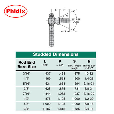 RMX/RMX-T serie PTFE-rivestito PTFE-rivestimento estremità della canna alta capacità di carico per applicazioni industriali e di competizione