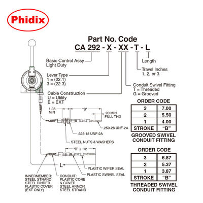 Leva di comando meccanica leggera