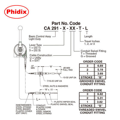 Leva di comando meccanica leggera