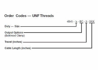 Cavi di controllo industriali affidabili, 4B Push Pull Cable Assemblies Flessibile